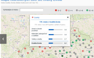 Zápisky z druhé vlny