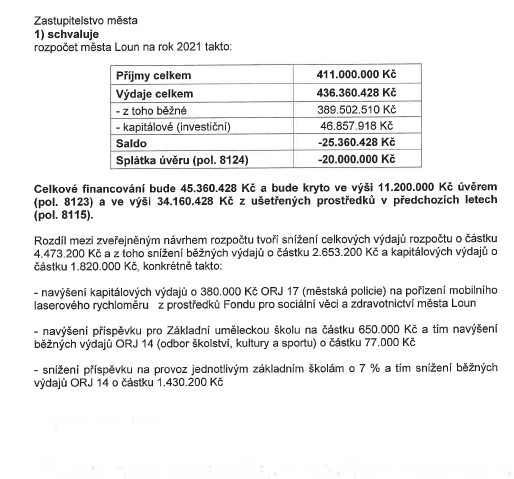 Poslední zastupitelstvo 2020